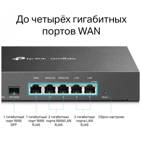 Коммутатор TP-LINK TL-ER7206 (черный) 2