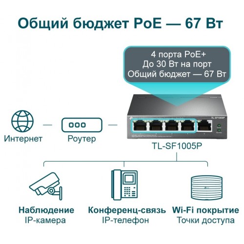 Коммутатор TP-LINK TL-SF1005P (черный) 4