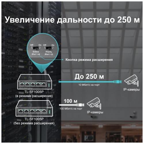 Коммутатор TP-LINK TL-SF1005P (черный) 6