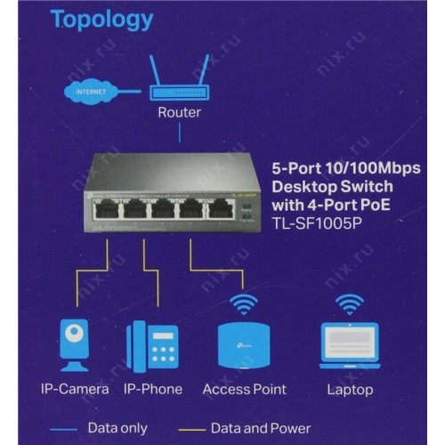 Коммутатор TP-LINK TL-SF1005P (черный) 8