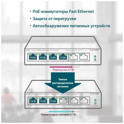 Коммутатор TP-LINK TL-SF1006P (черный) 5