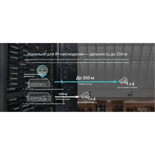 Коммутатор TP-LINK TL-SF1006P (черный) 9