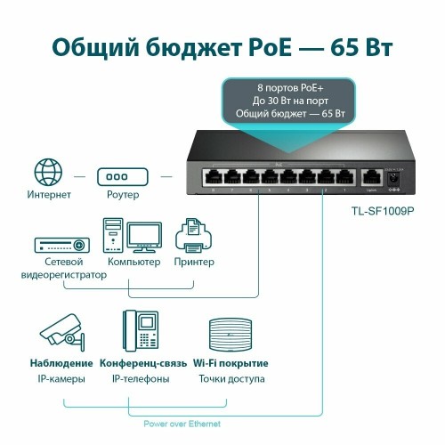 Коммутатор TP-LINK TL-SF1009P (черный) 1