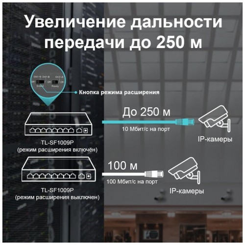 Коммутатор TP-LINK TL-SF1009P (черный) 4