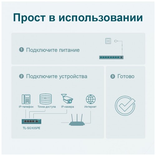Коммутатор TP-LINK TL-SG105PE (черный) 1
