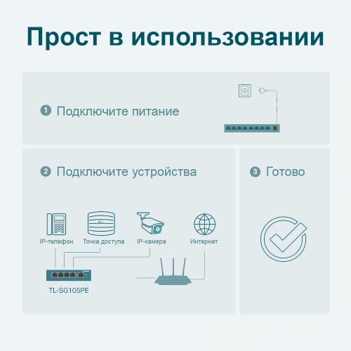 Коммутатор TP-LINK TL-SG105PE (черный) 2