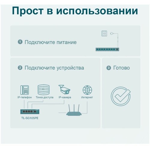 Коммутатор TP-LINK TL-SG105PE (черный) 3