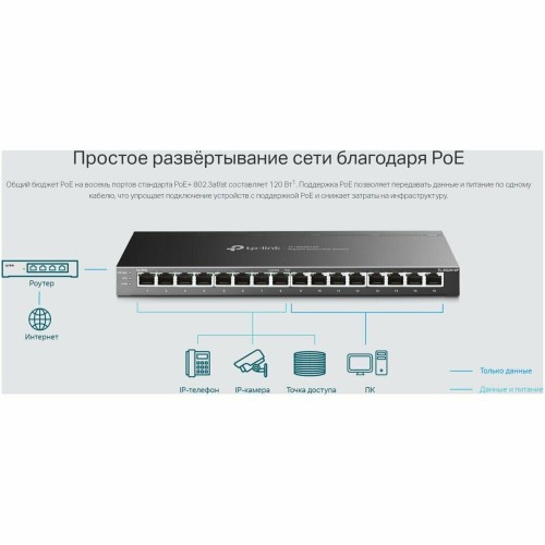 Коммутатор TP-LINK TL-SG2016P (черный) 8