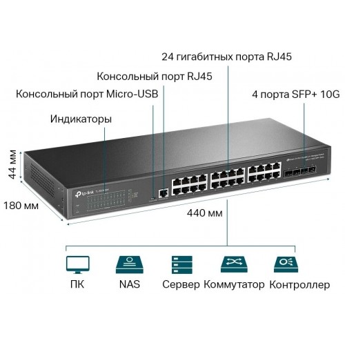 Коммутатор TP-LINK TL-SG3428XMP (черный) 2