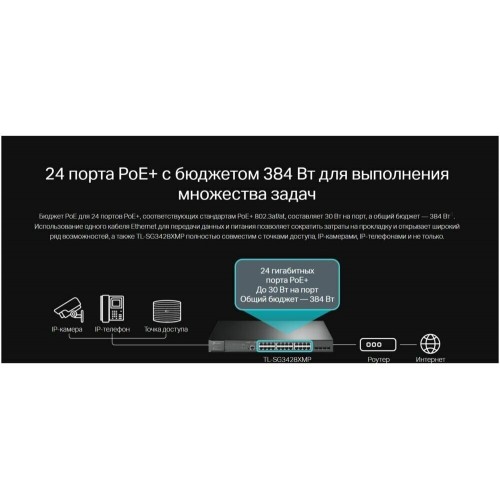 Коммутатор TP-LINK TL-SG3428XMP (черный) 6