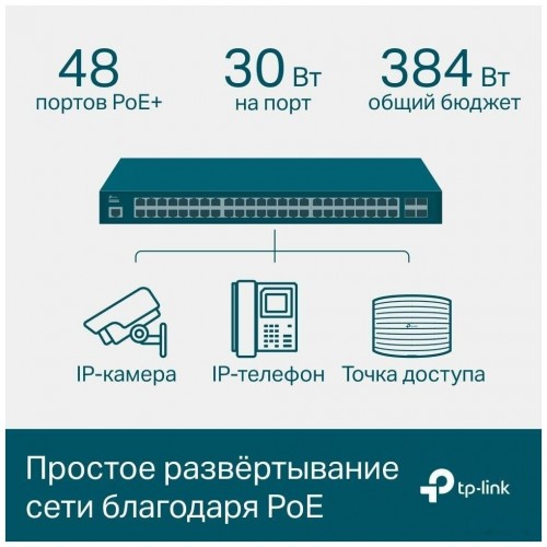 Коммутатор TP-LINK TL-SG3452P (черный) 1