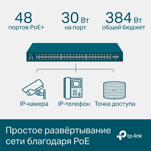 Коммутатор TP-LINK TL-SG3452P (черный) 4