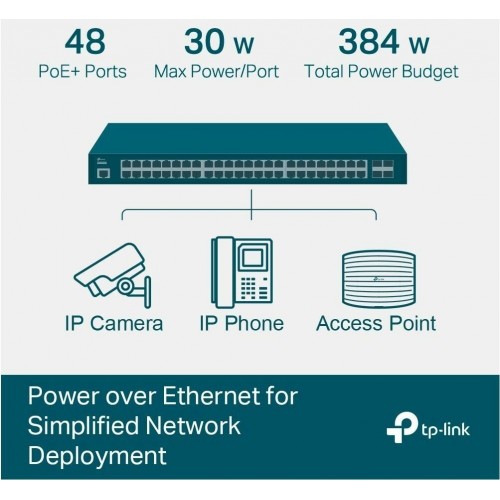 Коммутатор TP-LINK TL-SG3452P (черный) 7
