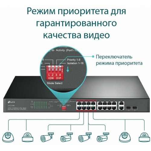 Коммутатор TP-LINK TL-SL1218MP (черный) 2