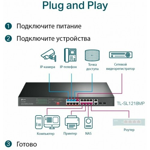Коммутатор TP-LINK TL-SL1218MP (черный) 3