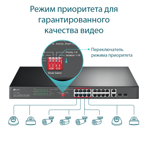 Коммутатор TP-LINK TL-SL1218MP (черный) 6