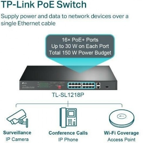 Коммутатор TP-LINK TL-SL1218P (черный) 5
