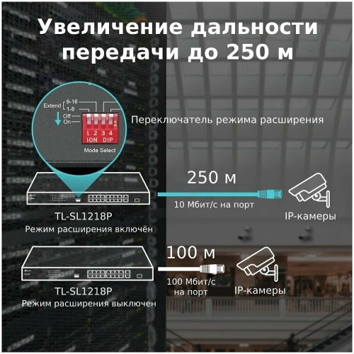 Коммутатор TP-LINK TL-SL1218P (черный) 6