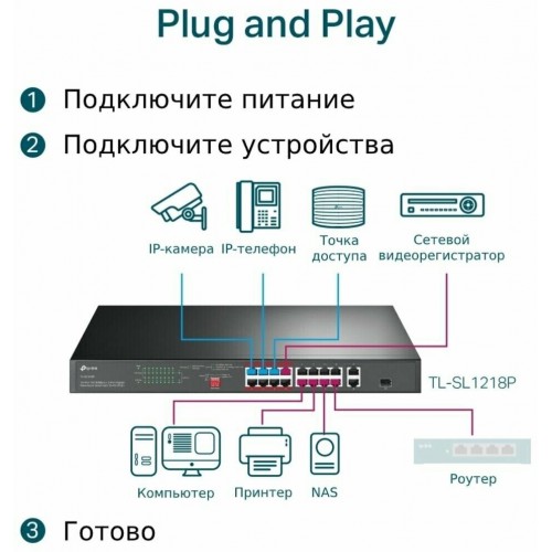 Коммутатор TP-LINK TL-SL1218P (черный) 7