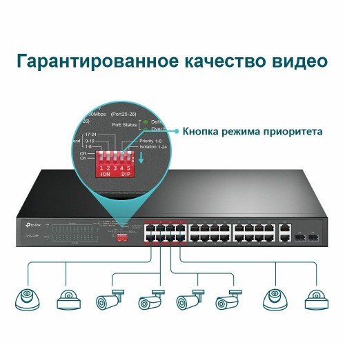 Коммутатор TP-LINK TL-SL1226 (черный) 3