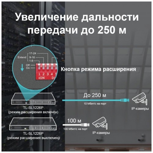 Коммутатор TP-LINK TL-SL1226 (черный) 4