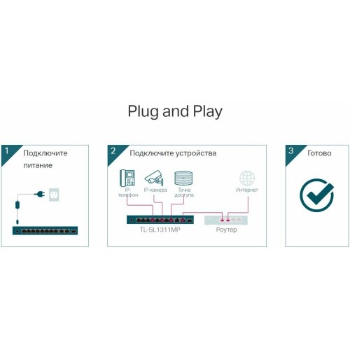 Коммутатор TP-LINK TL-SL1311MP (серебристый) 5