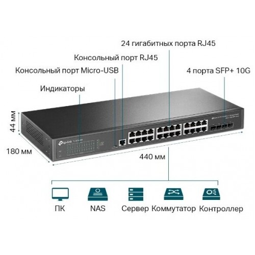 Коммутатор TP-Link TL-SX3016F (черный) 2