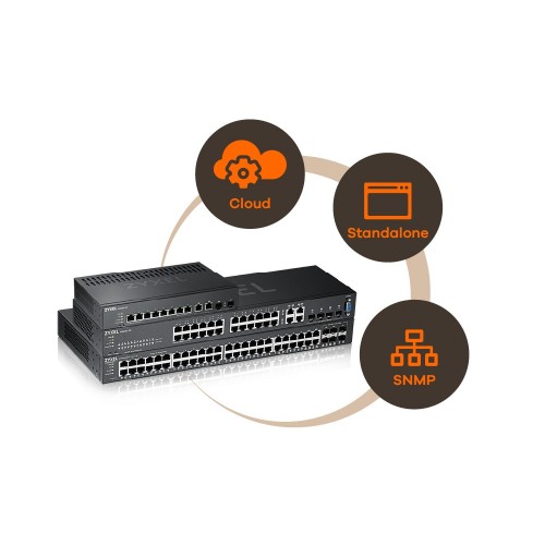 Коммутатор Zyxel NebulaFlex Pro GS2220-50HP (черный) 6