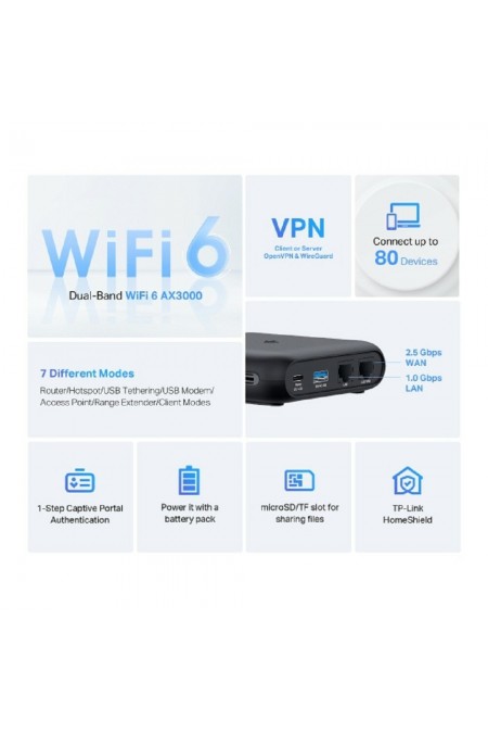 Маршрутизатор TP-LINK AX3000 TL-WR3002X (черный) 3