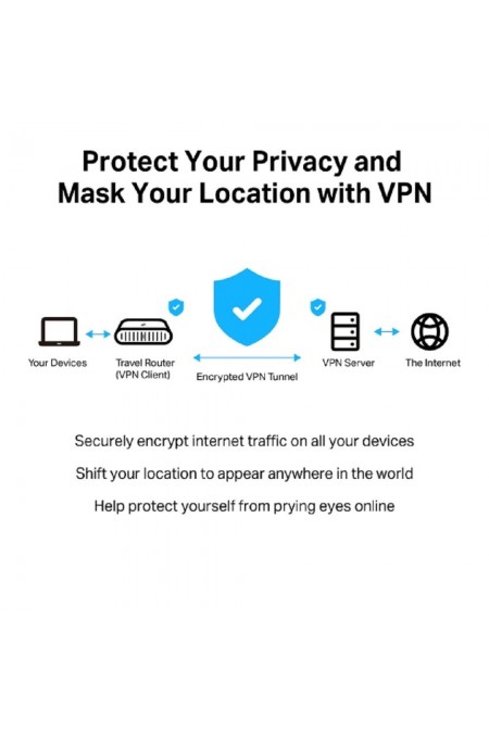 Маршрутизатор TP-LINK AX3000 TL-WR3002X (черный) 5