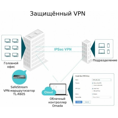 Маршрутизатор TP-LINK SafeStream ER605 (черный) 7