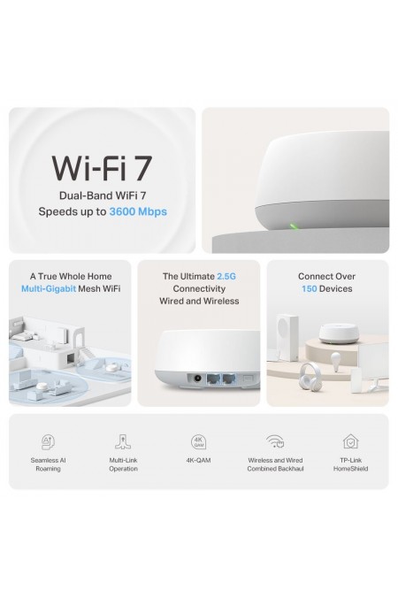 Mesh система TP-LINK Deco BE25 (3-Pack) BE3600 (белый) 2