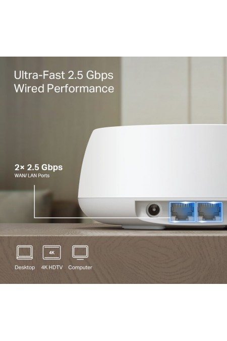 Mesh система TP-LINK Deco BE25 (3-Pack) BE3600 (белый) 4
