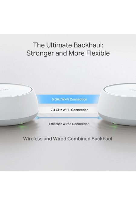 Mesh система TP-LINK Deco BE25 (3-Pack) BE3600 (белый) 5