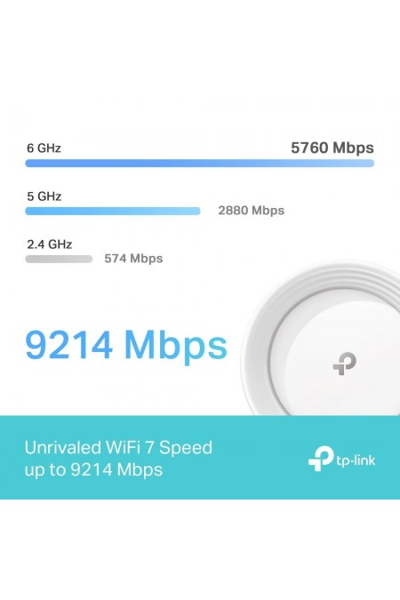 Mesh система TP-LINK Deco BE65 (2-PACK) (белый) 4