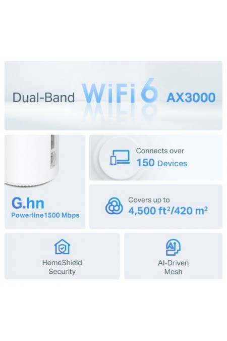 Mesh система TP-LINK Deco PX50 (2-PACK) (белый) 2