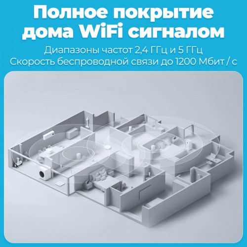 Mesh система Xiaomi AC1200 RU(3-PACK) (DVB4485GL) (белый) 2