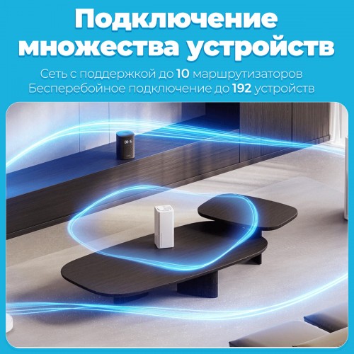 Mesh система Xiaomi AC1200 RU(3-PACK) (DVB4485GL) (белый) 3