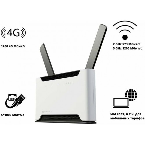 Точка доступа MikroTik Chateau LTE18 ax (S53UG+5HaxD2HaxD-TC& amp amp EG18-EA) (белый) 1