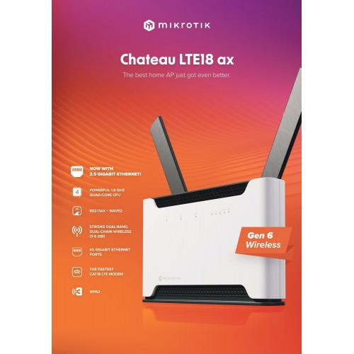 Точка доступа MikroTik Chateau LTE18 ax (S53UG+5HaxD2HaxD-TC& amp amp EG18-EA) (белый) 6