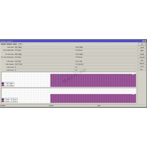Точка доступа MikroTik RBwAPG-60ad-A (белый) 4