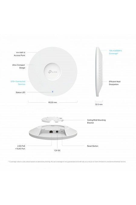 Точка доступа TP-LINK EAP683 UR (белый) 5