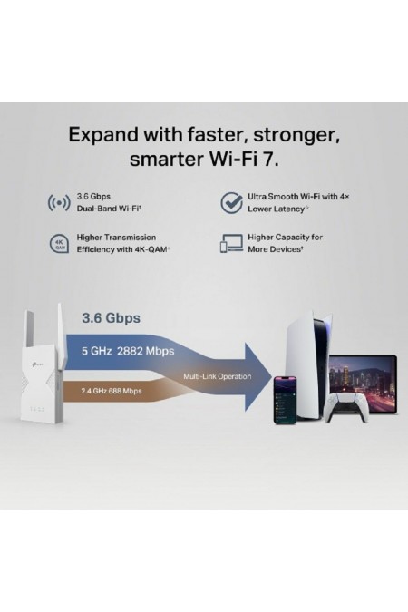 Усилитель беспроводного сигнала TP-Link RE235BE (белый) 4