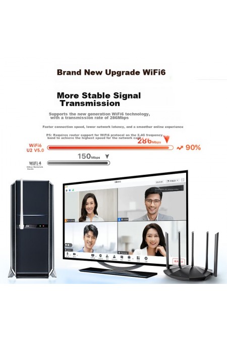 Wi-Fi адаптер Tenda U2 (белый) 2