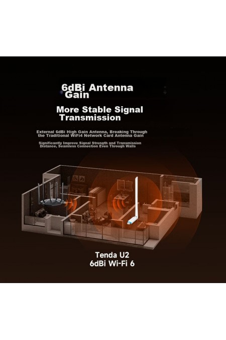 Wi-Fi адаптер Tenda U2 (белый) 3