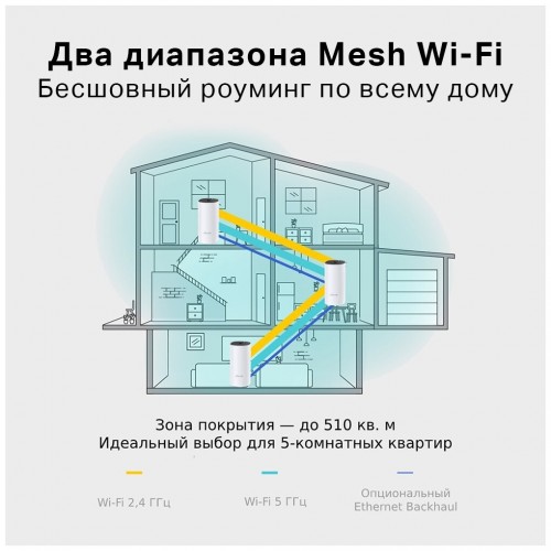 Wi-Fi Mesh система TP-LINK Deco M4 (3-PACK) (белый) 1
