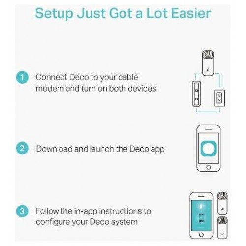 Wi-Fi Mesh система TP-LINK Deco M4 (3-PACK) (белый) 3