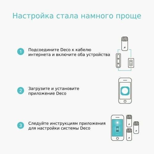 Wi-Fi Mesh система TP-LINK Deco M4 (3-PACK) (белый) 9