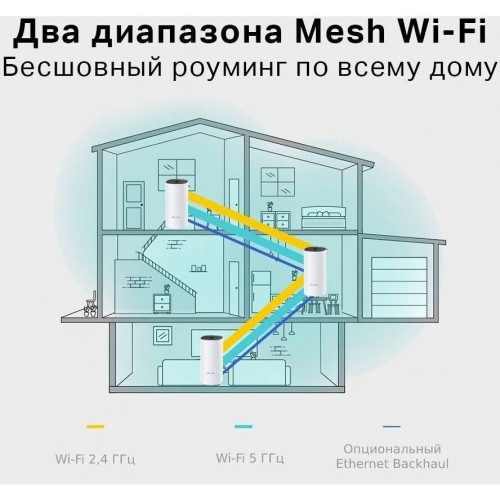 Wi-Fi Mesh система TP-LINK Deco M4 (1-PACK) (белый) 4