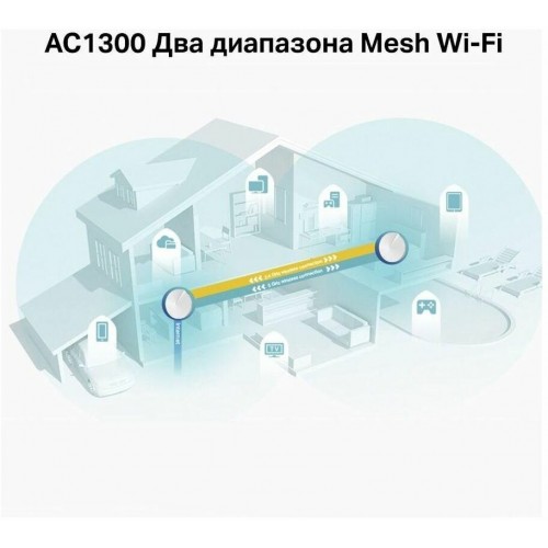 Wi-Fi Mesh система TP-LINK Deco M5 (2-PACK) (белый) 3